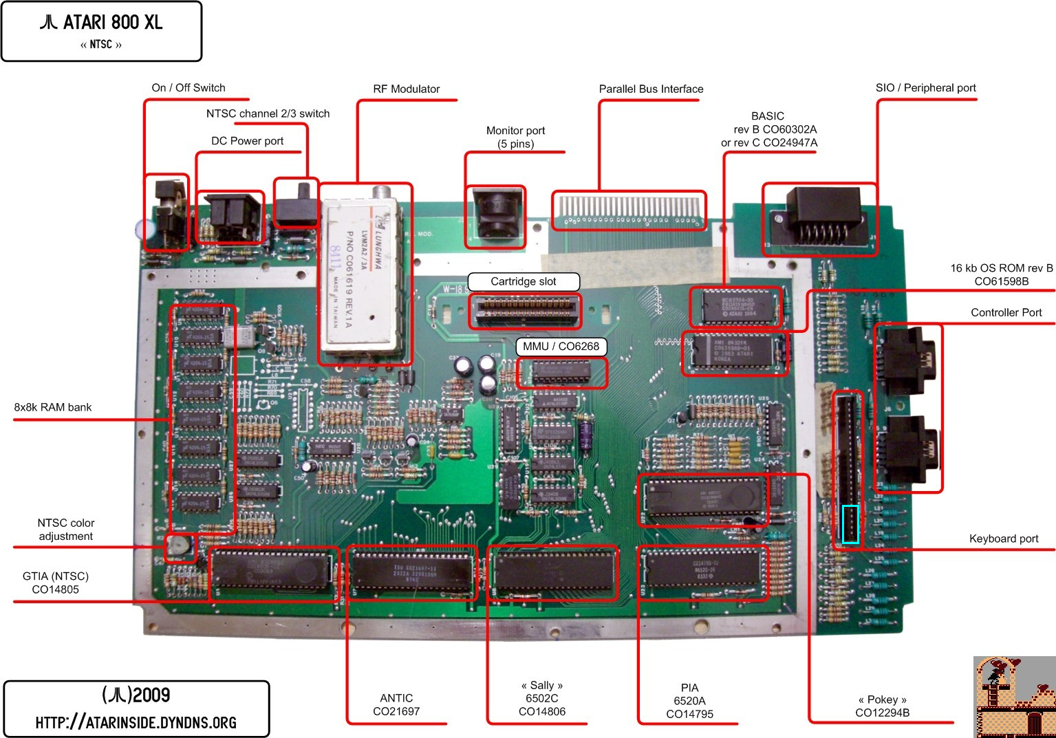 Keyboard Connect Pinout MB.png